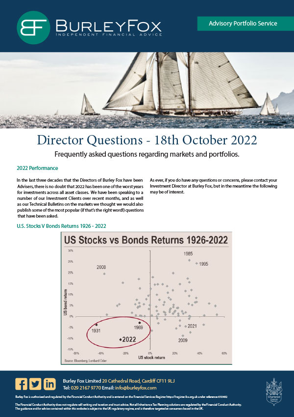 market outlook