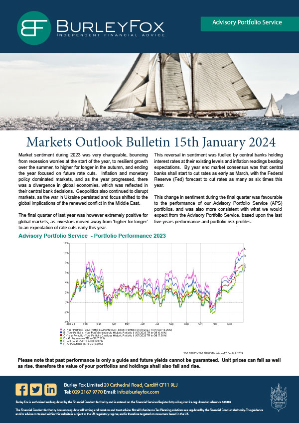 market outlook