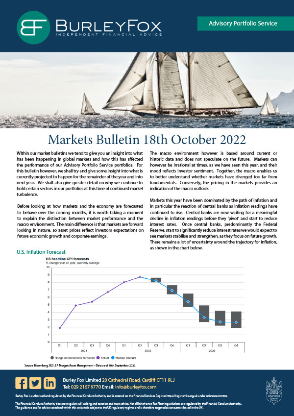 market outlook