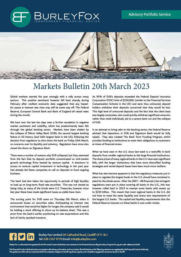 market outlook