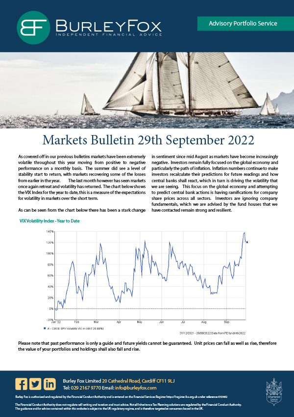 market outlook