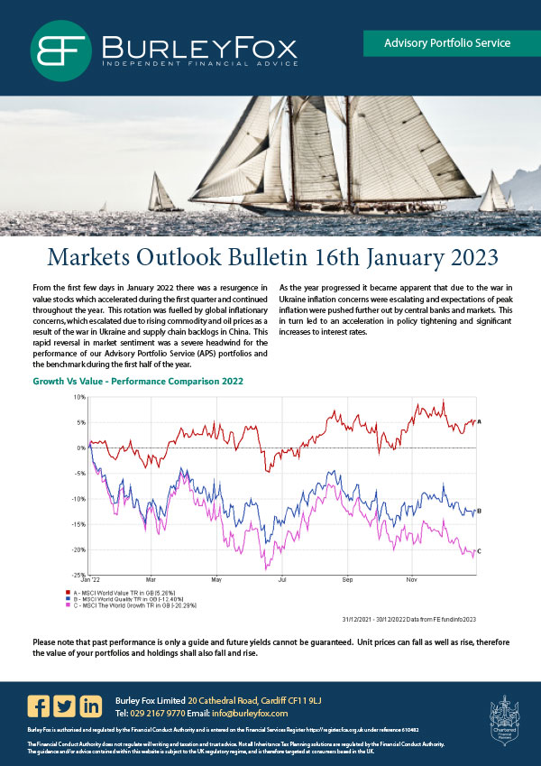 market outlook