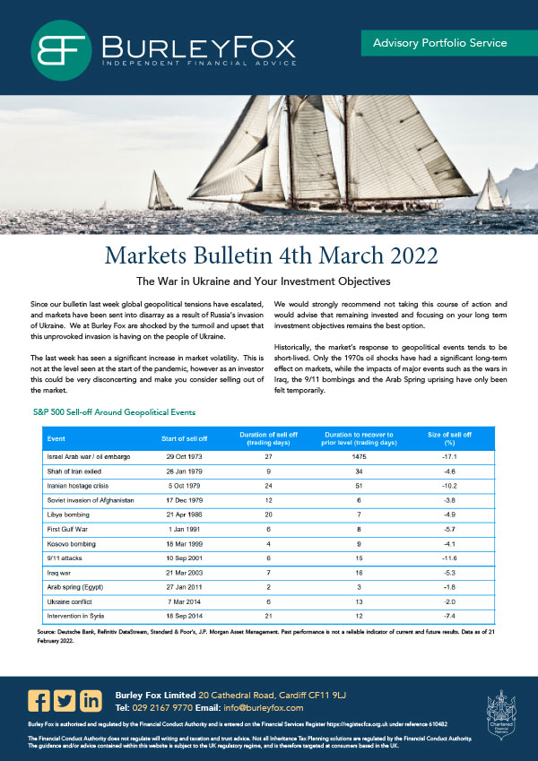 market outlook
