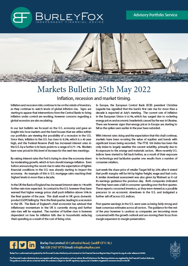market outlook
